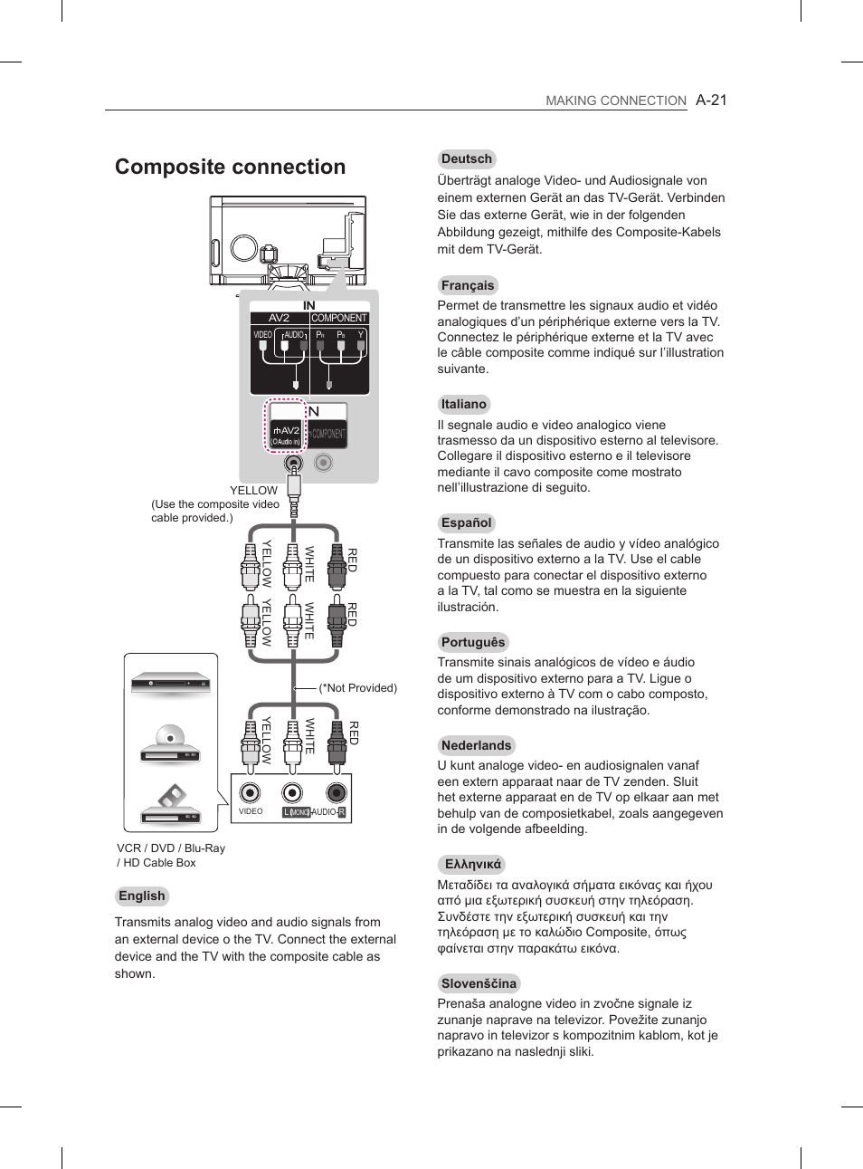 Composite connection, A-21 | LG 55LA965V User Manual | Page 24 / 327
