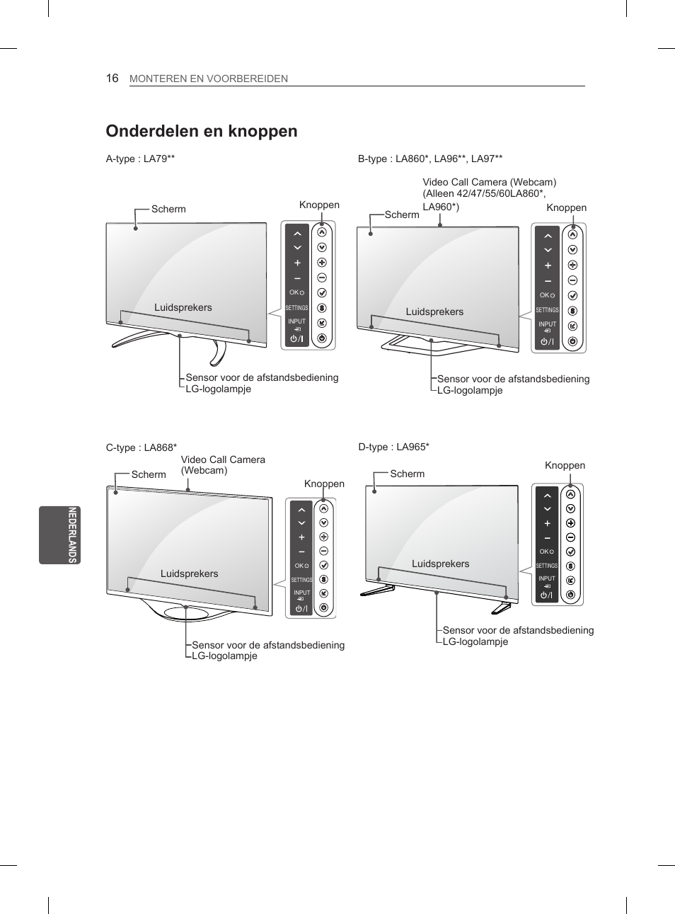 Onderdelen en knoppen | LG 55LA965V User Manual | Page 245 / 327