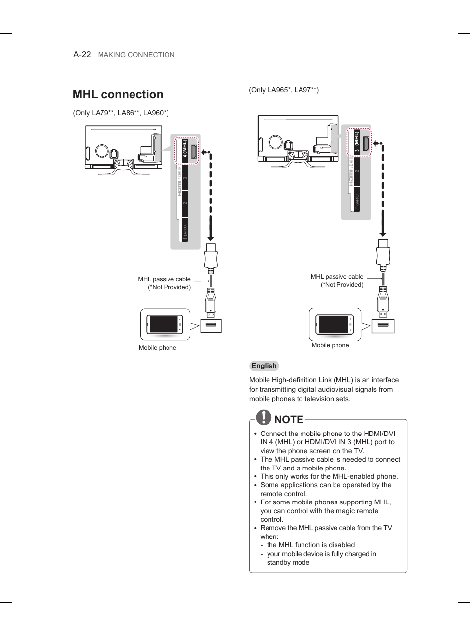 Mhl connection, A-22 | LG 55LA965V User Manual | Page 25 / 327