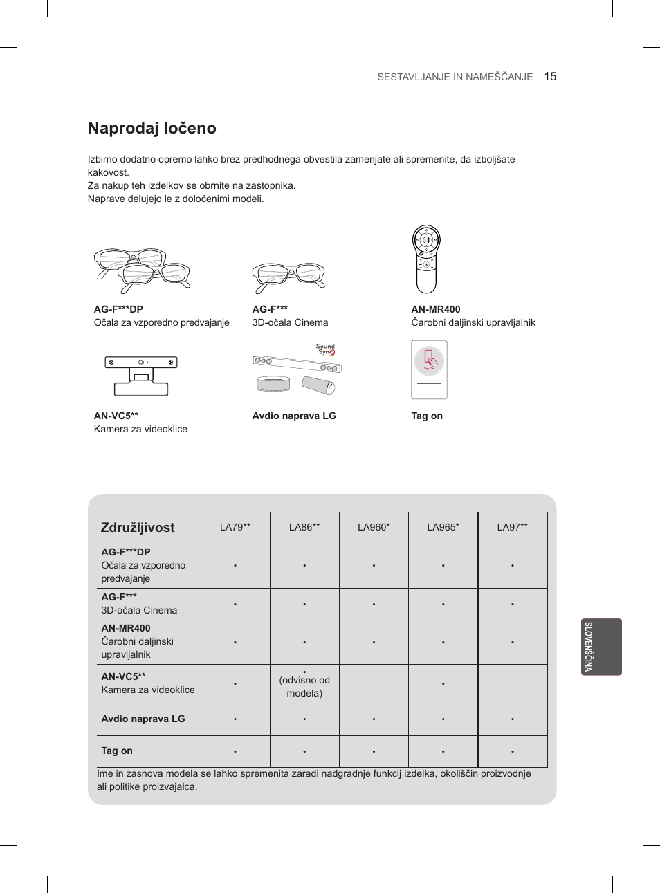 Naprodaj ločeno, Združljivost | LG 55LA965V User Manual | Page 304 / 327
