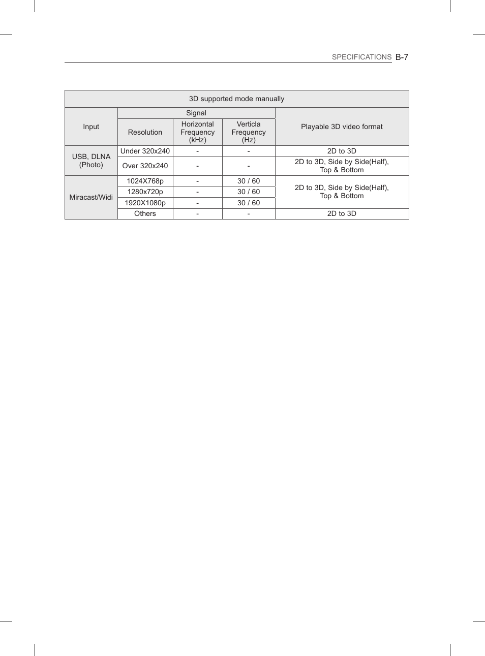 LG 55LA965V User Manual | Page 326 / 327