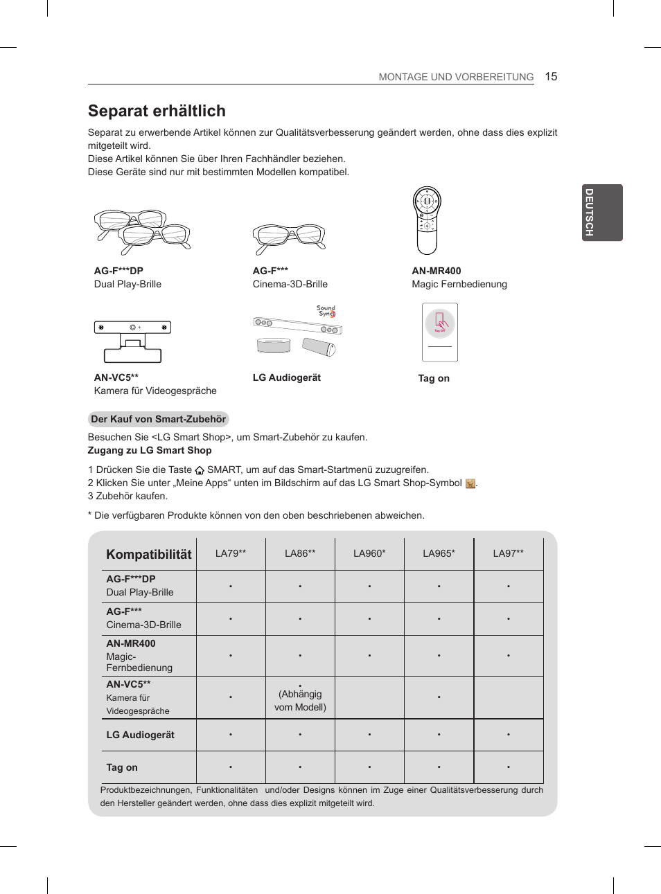 Separat erhältlich, Kompatibilität | LG 55LA965V User Manual | Page 88 / 327