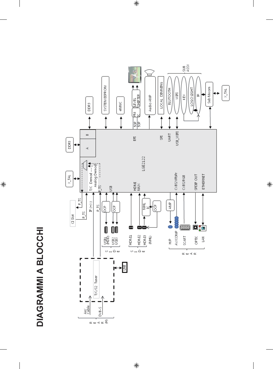 LG 47LA667S User Manual | Page 167 / 332