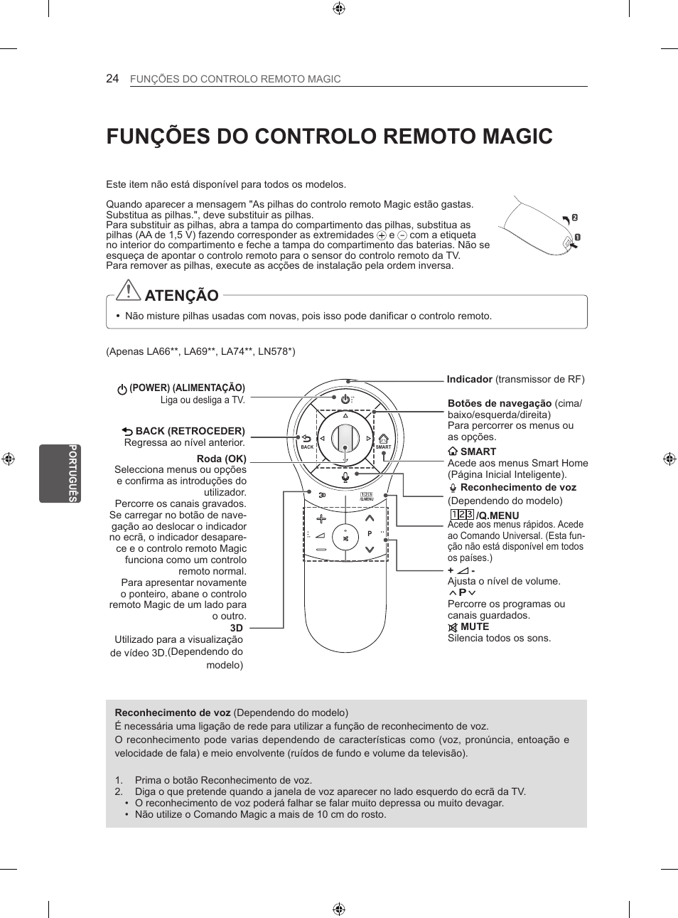 Funções do controlo remoto magic, Atenção | LG 47LA667S User Manual | Page 222 / 332