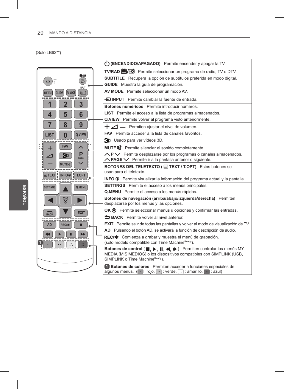 LG 32LB561B User Manual | Page 161 / 291