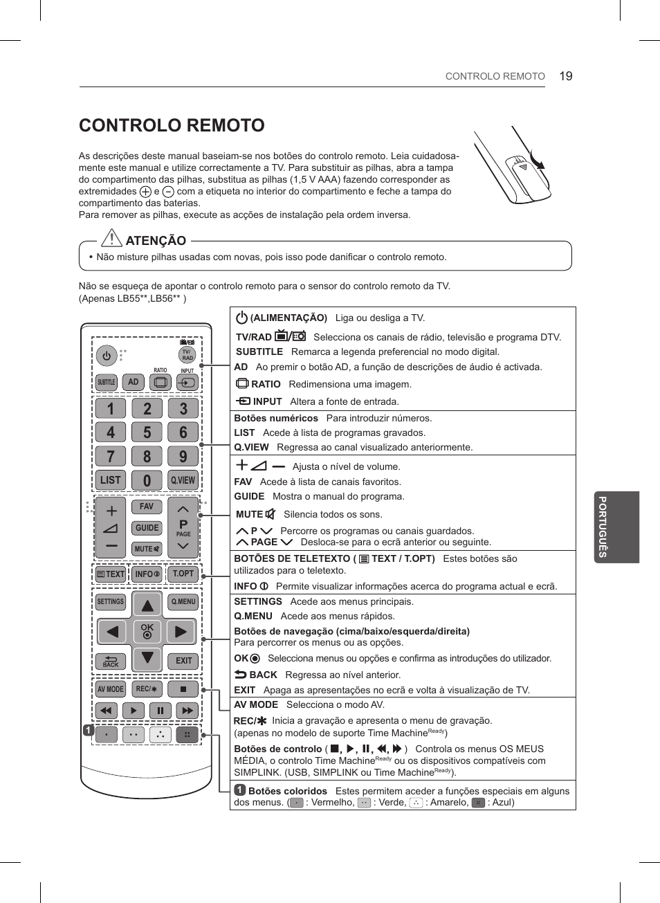 Controlo remoto, Atenção | LG 32LB561B User Manual | Page 188 / 291