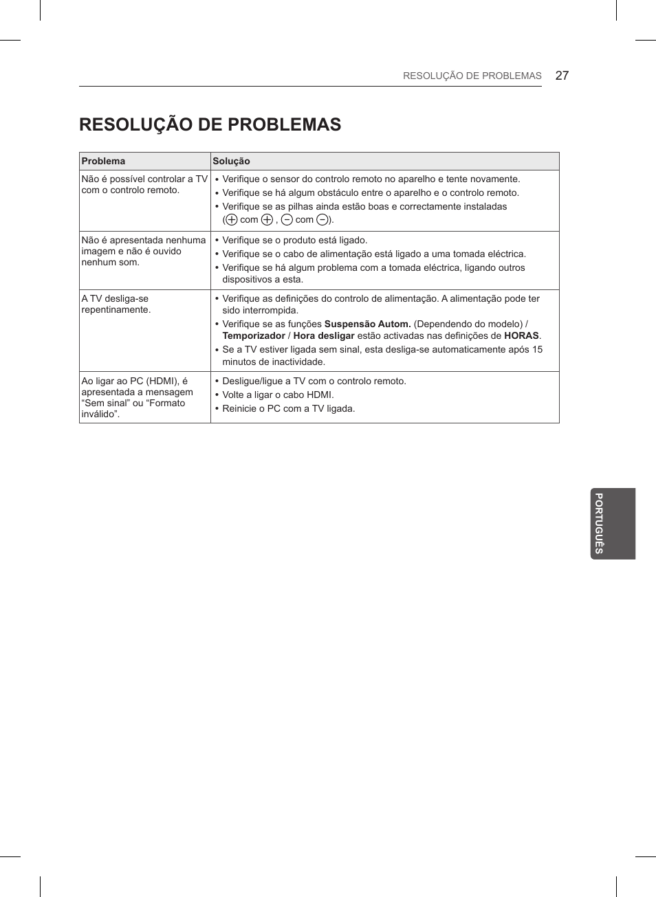 Resolução de problemas | LG 32LB561B User Manual | Page 196 / 291