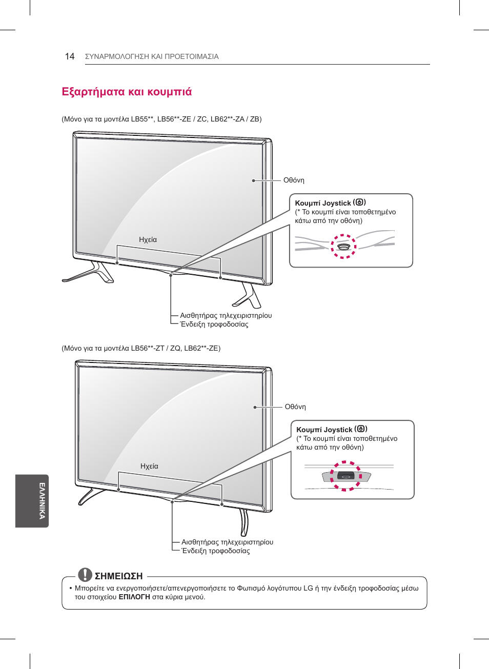 Εξαρτήματα και κουμπιά | LG 32LB561B User Manual | Page 239 / 291