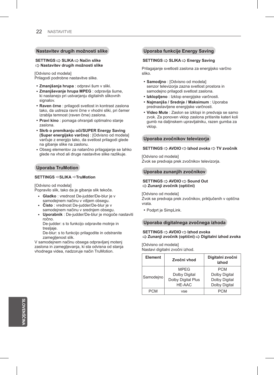 LG 32LB561B User Manual | Page 275 / 291