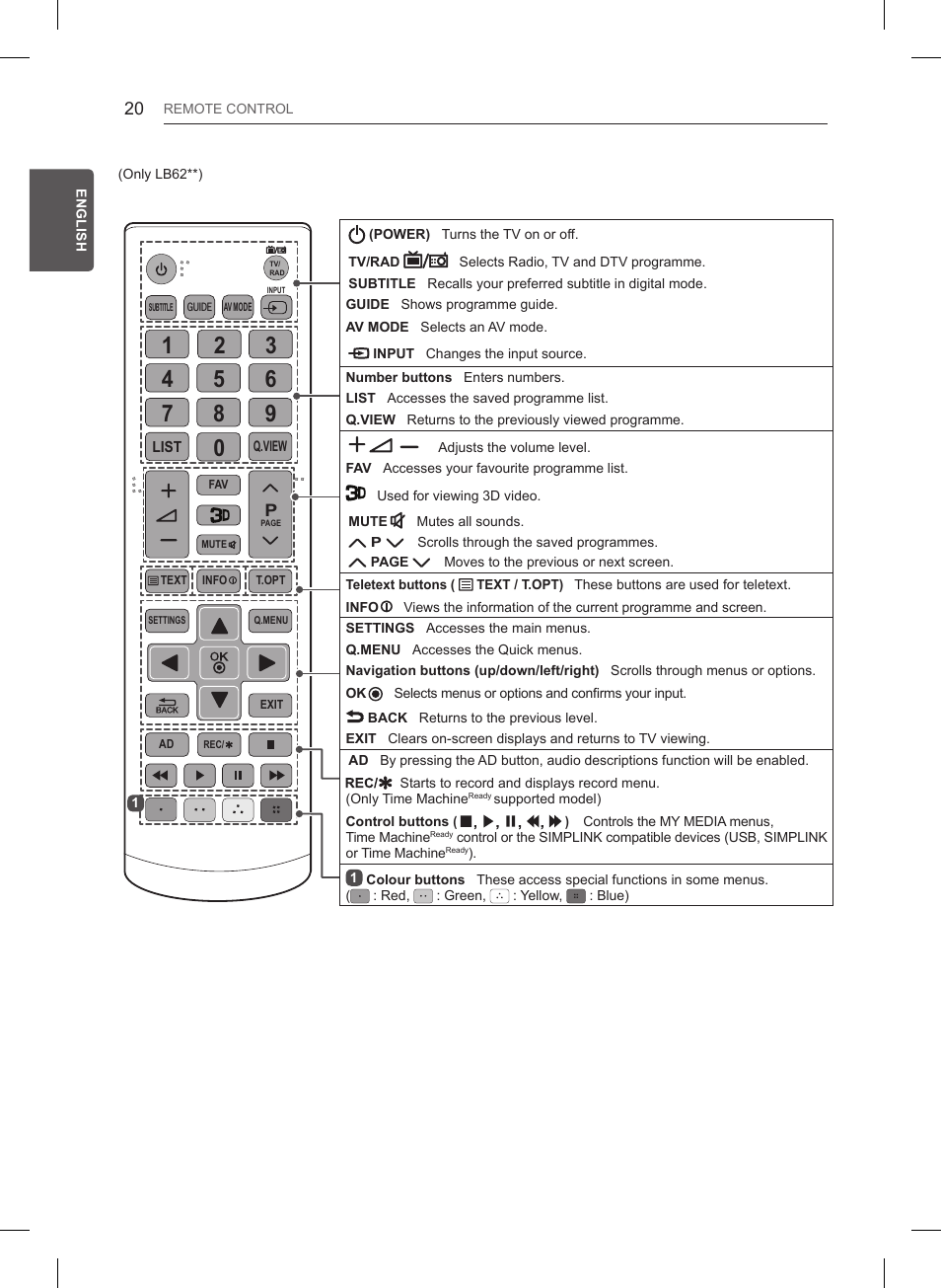 LG 32LB561B User Manual | Page 39 / 291