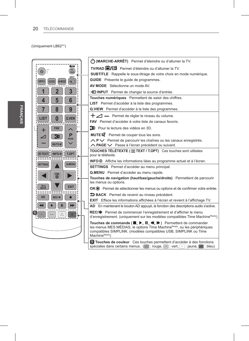 LG 32LB561B User Manual | Page 95 / 291