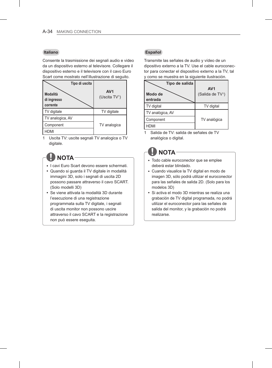 Nota | LG 84LM9600 User Manual | Page 37 / 331