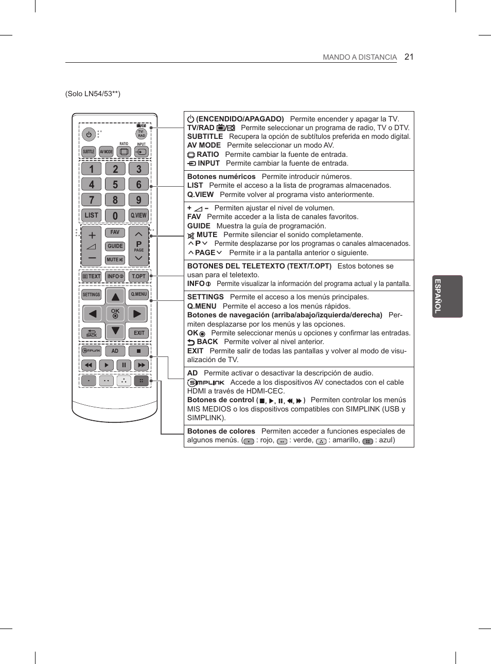 LG 47LN5400 User Manual | Page 122 / 253