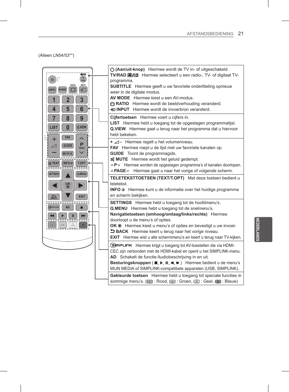 LG 47LN5400 User Manual | Page 170 / 253