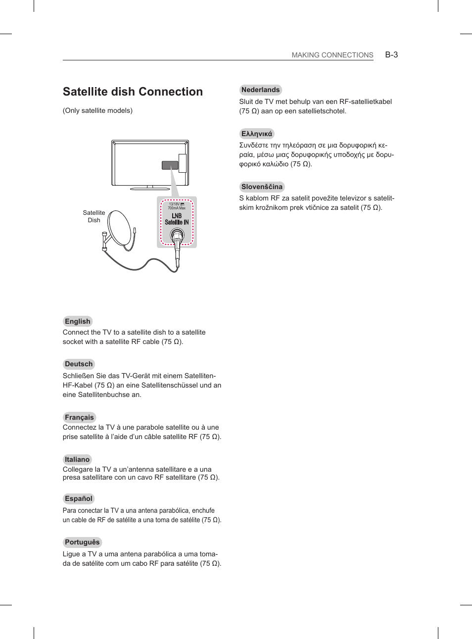 Satellite dish connection | LG 47LN5400 User Manual | Page 224 / 253