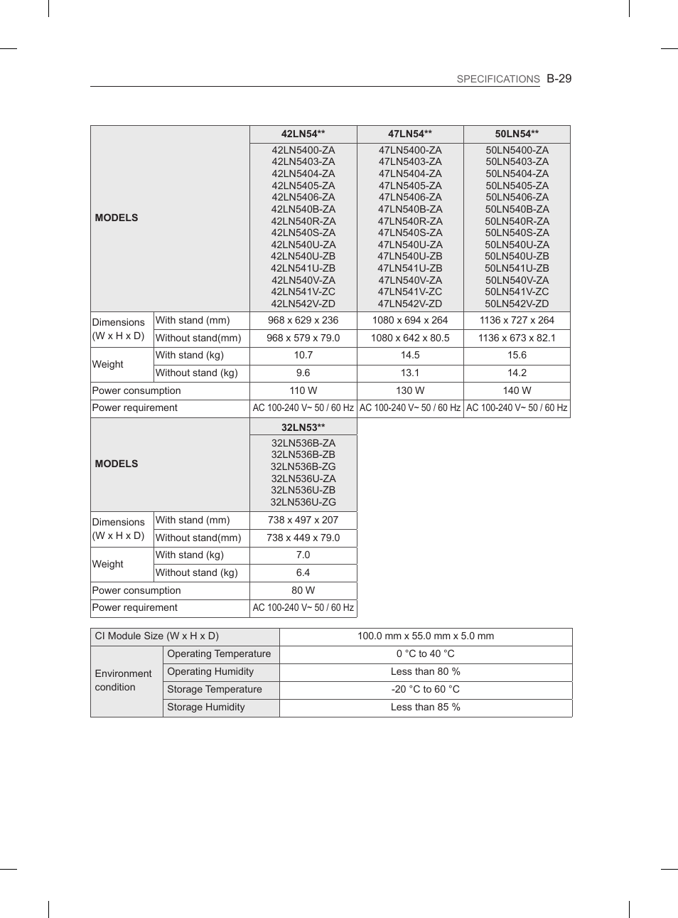 LG 47LN5400 User Manual | Page 250 / 253