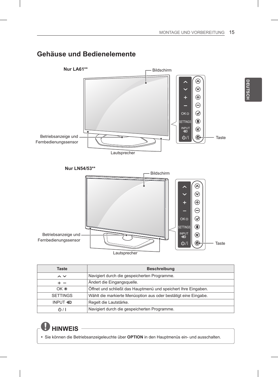 Gehäuse und bedienelemente, Hinweis, Nur la61 | Nur ln54/53 | LG 47LN5400 User Manual | Page 44 / 253