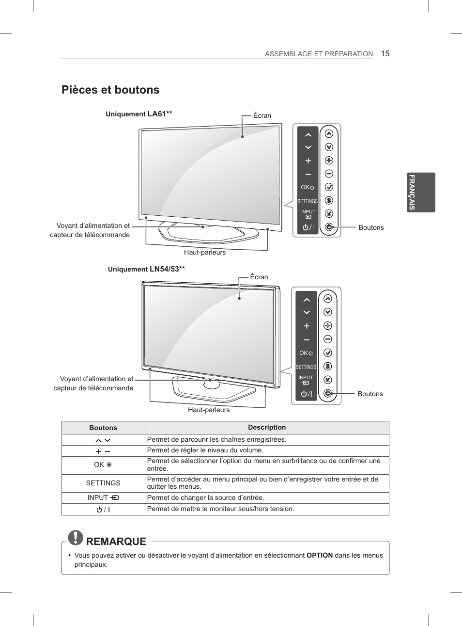 Pièces et boutons, Remarque, Ln54/53 | La61 | LG 47LN5400 User Manual | Page 68 / 253