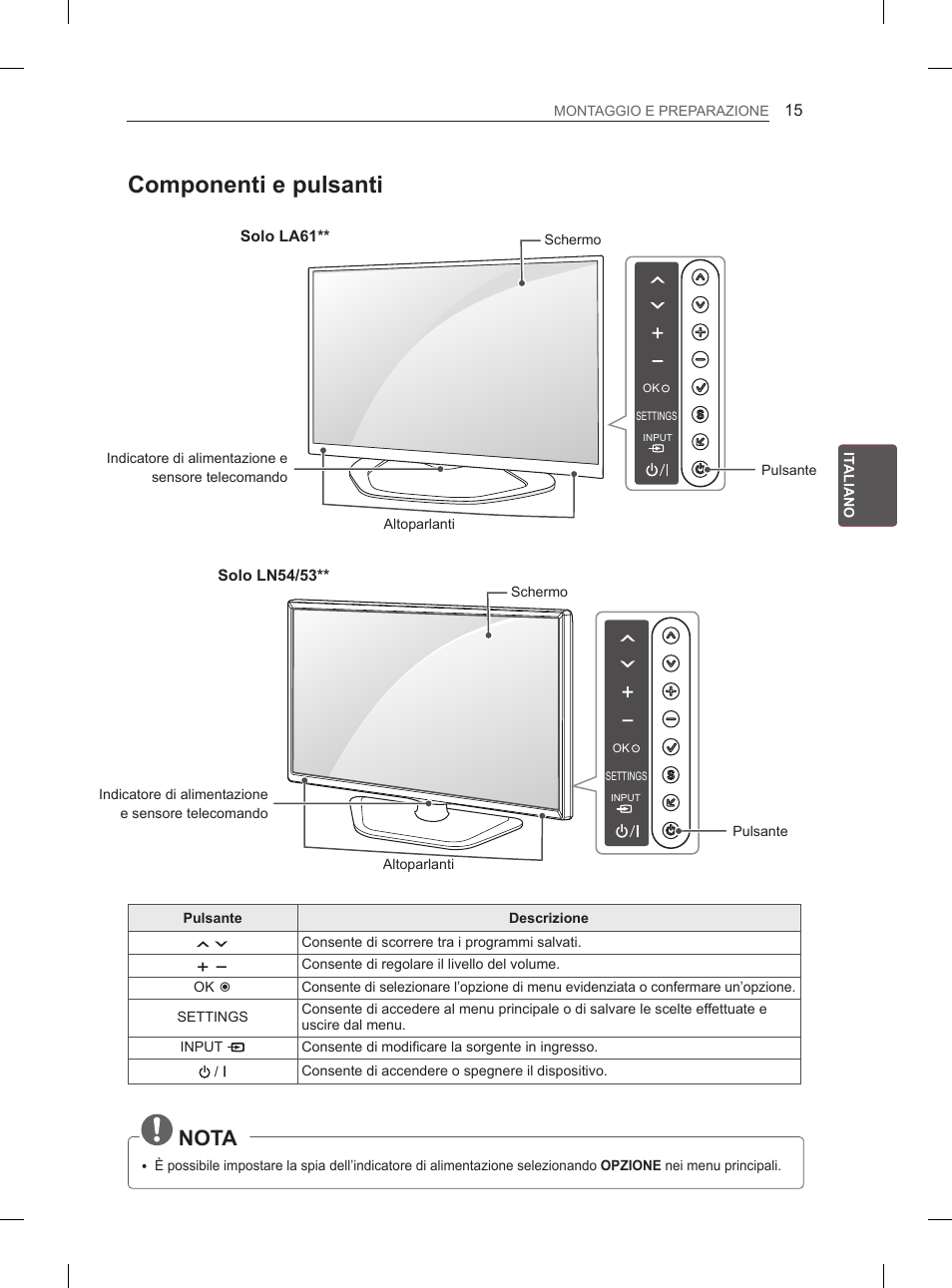 Componenti e pulsanti, Nota, Solo ln54/53 | Solo la61 | LG 47LN5400 User Manual | Page 92 / 253