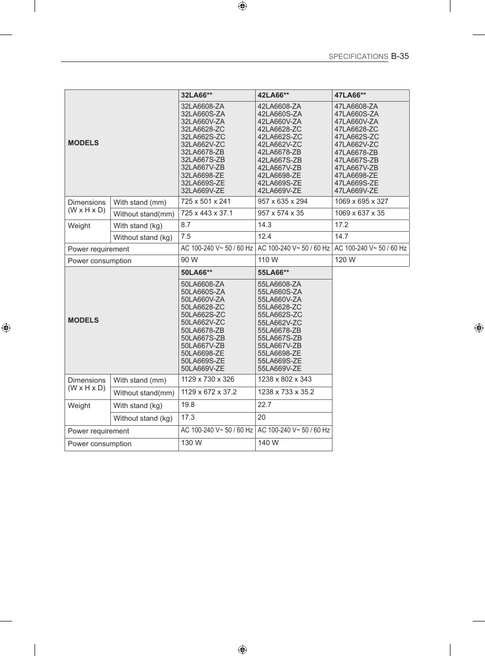 LG 42LA620S User Manual | Page 319 / 328