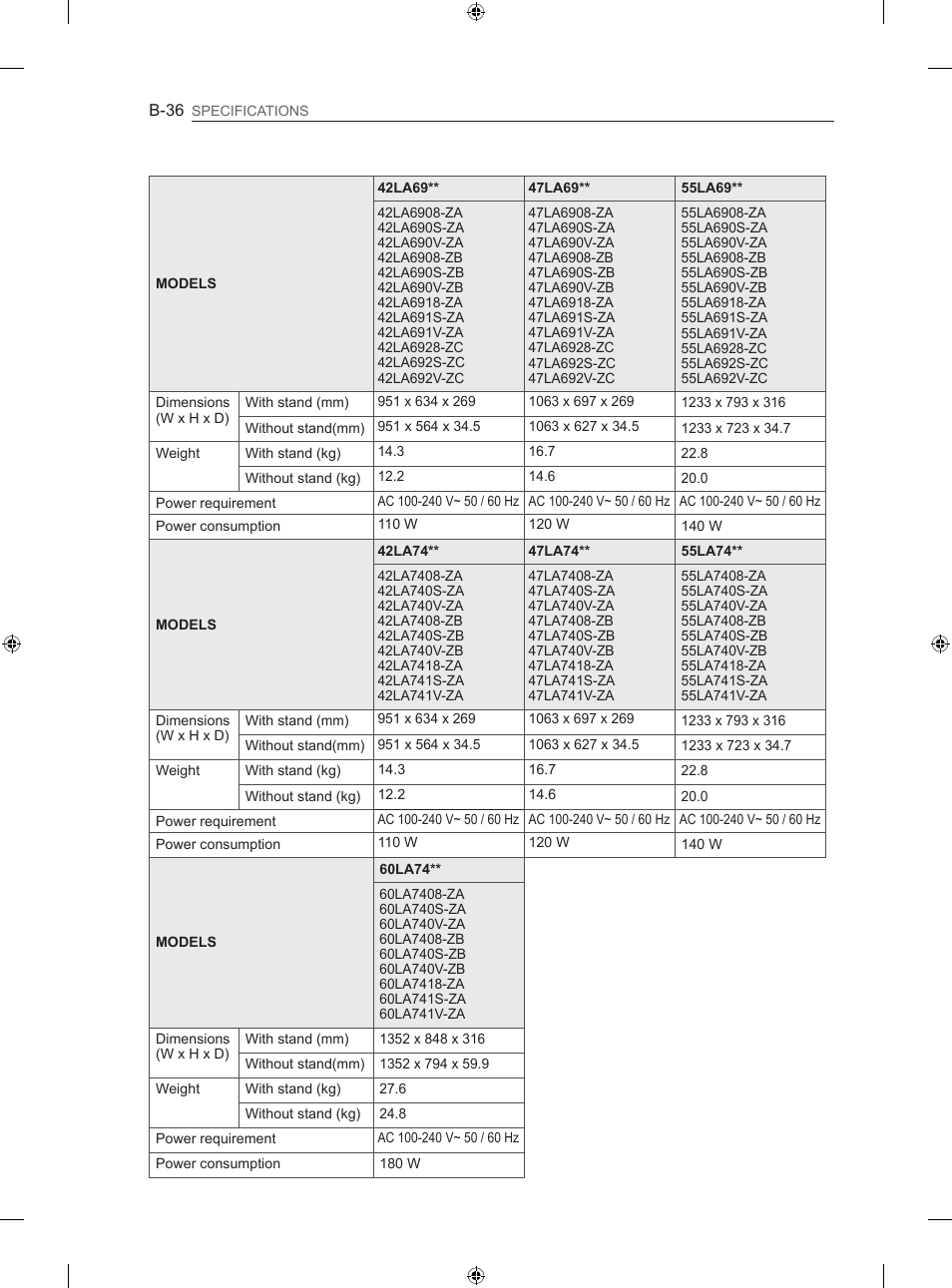 LG 42LA620S User Manual | Page 320 / 328