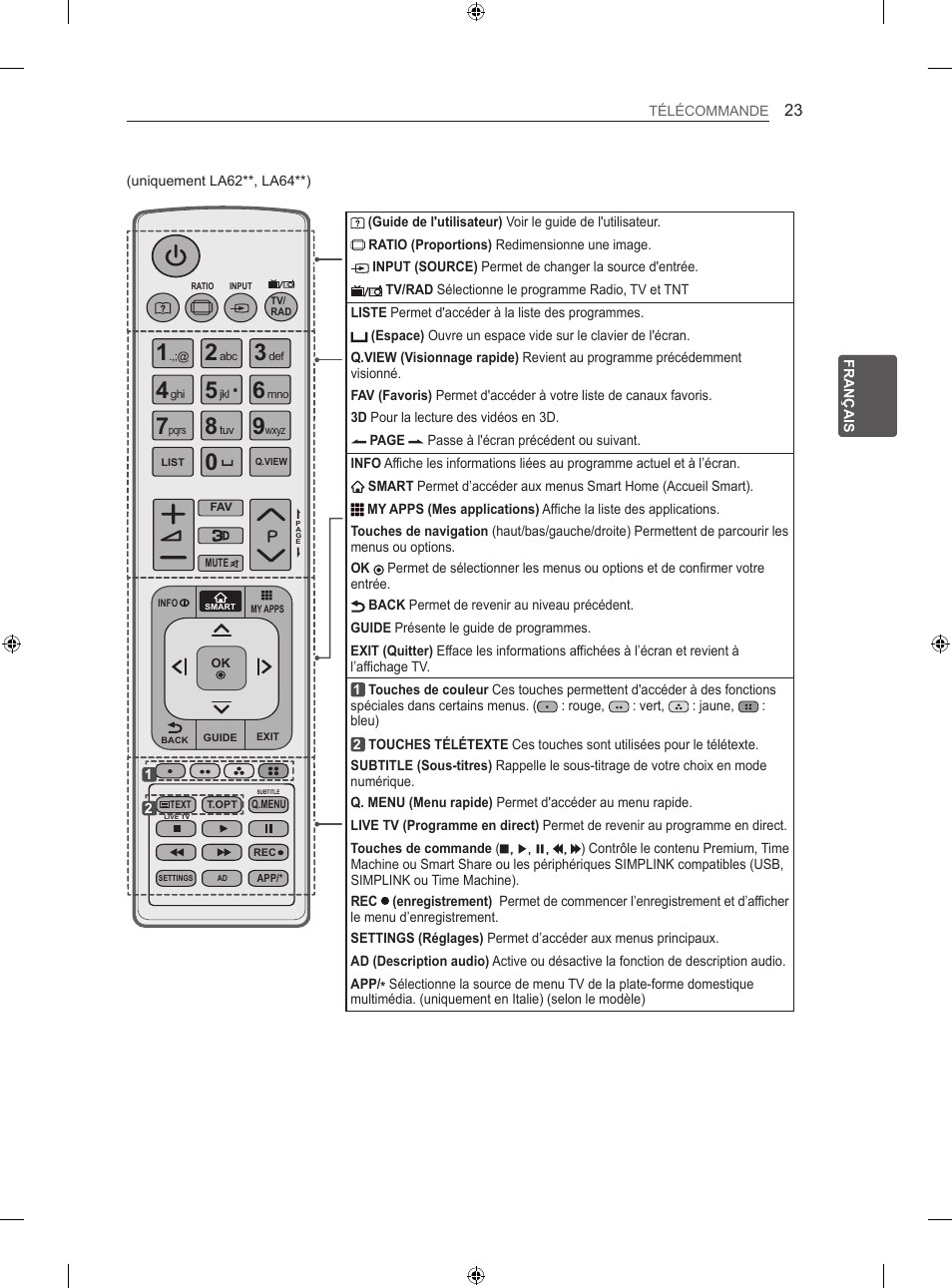 LG 55LA667S User Manual | Page 121 / 332