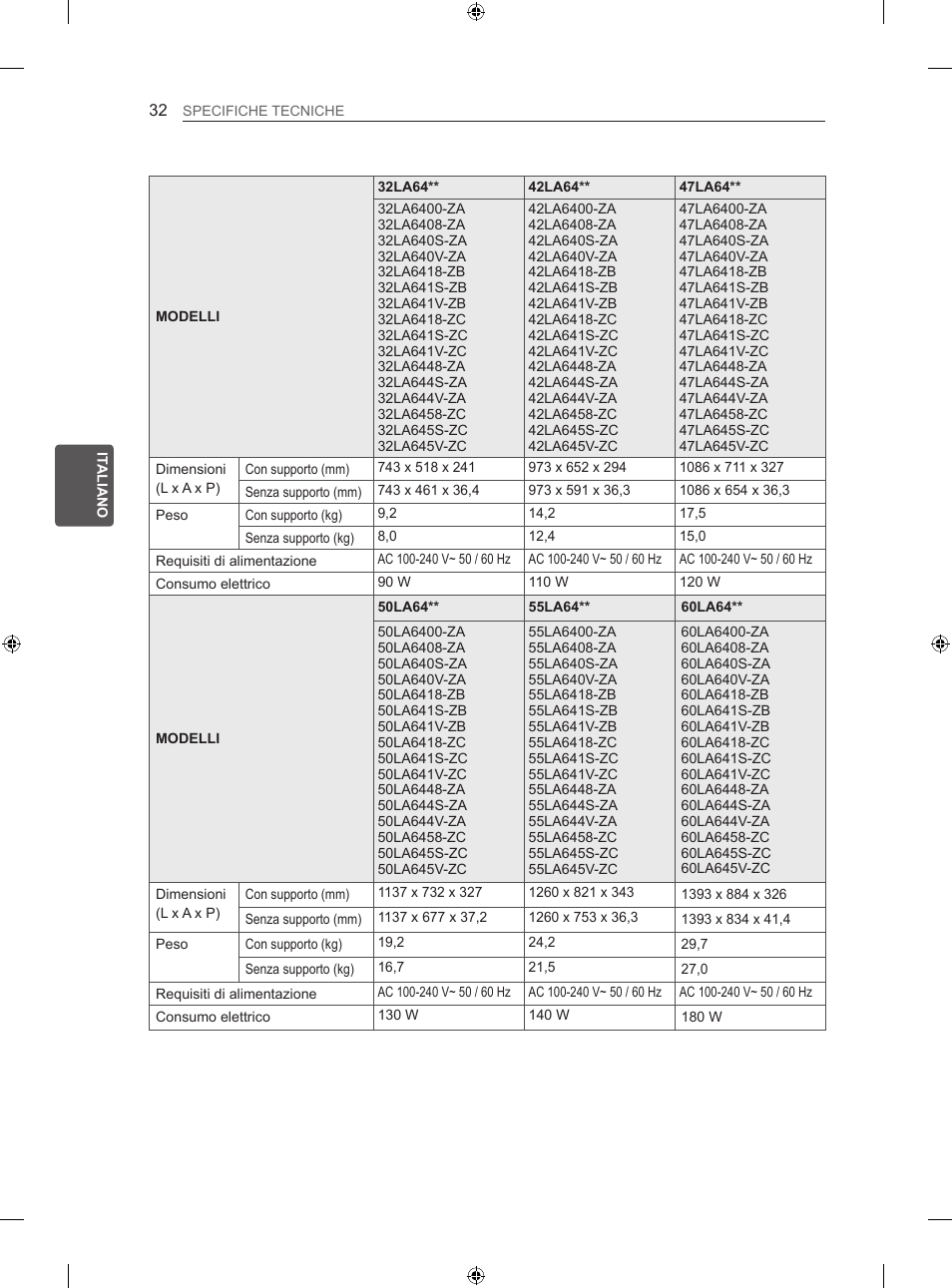 LG 55LA667S User Manual | Page 160 / 332