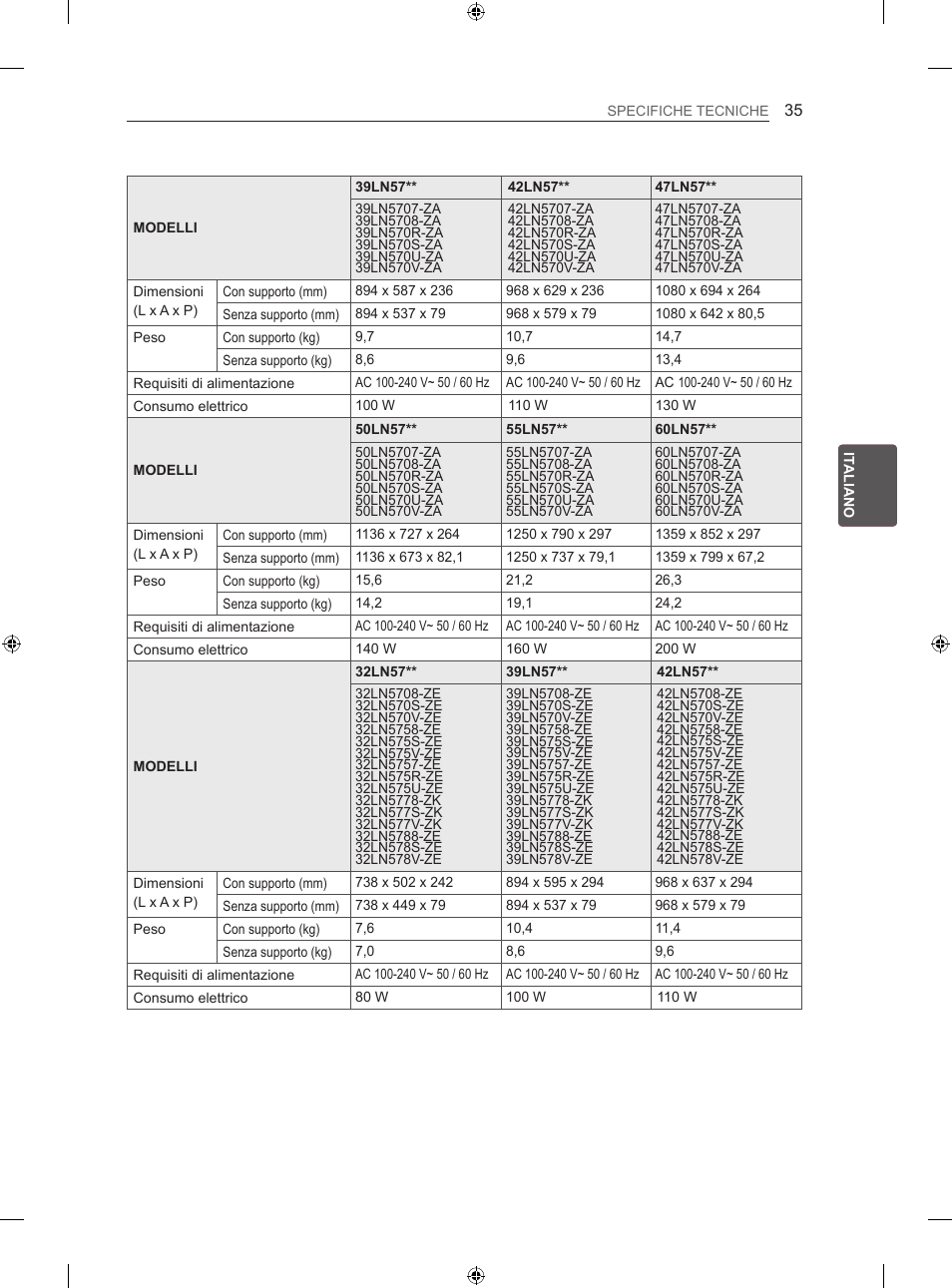 LG 55LA667S User Manual | Page 163 / 332