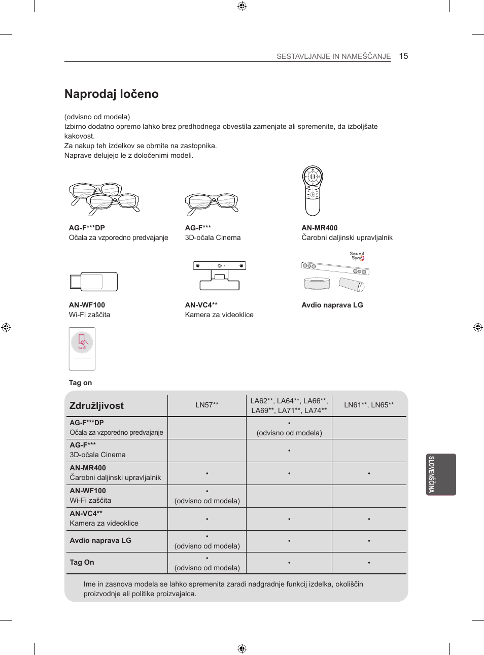 Naprodaj ločeno, Združljivost | LG 55LA667S User Manual | Page 303 / 332