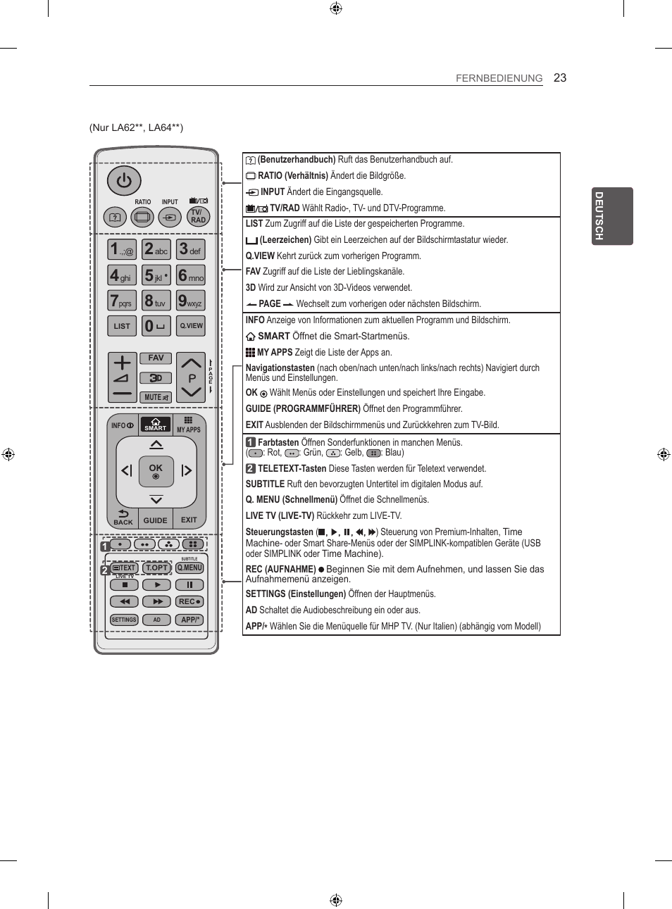 LG 55LA667S User Manual | Page 91 / 332