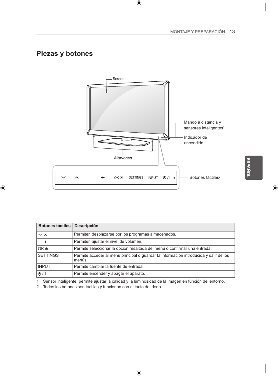 Piezas y botones | LG 22LS3500-ZA User Manual | Page 109 / 198