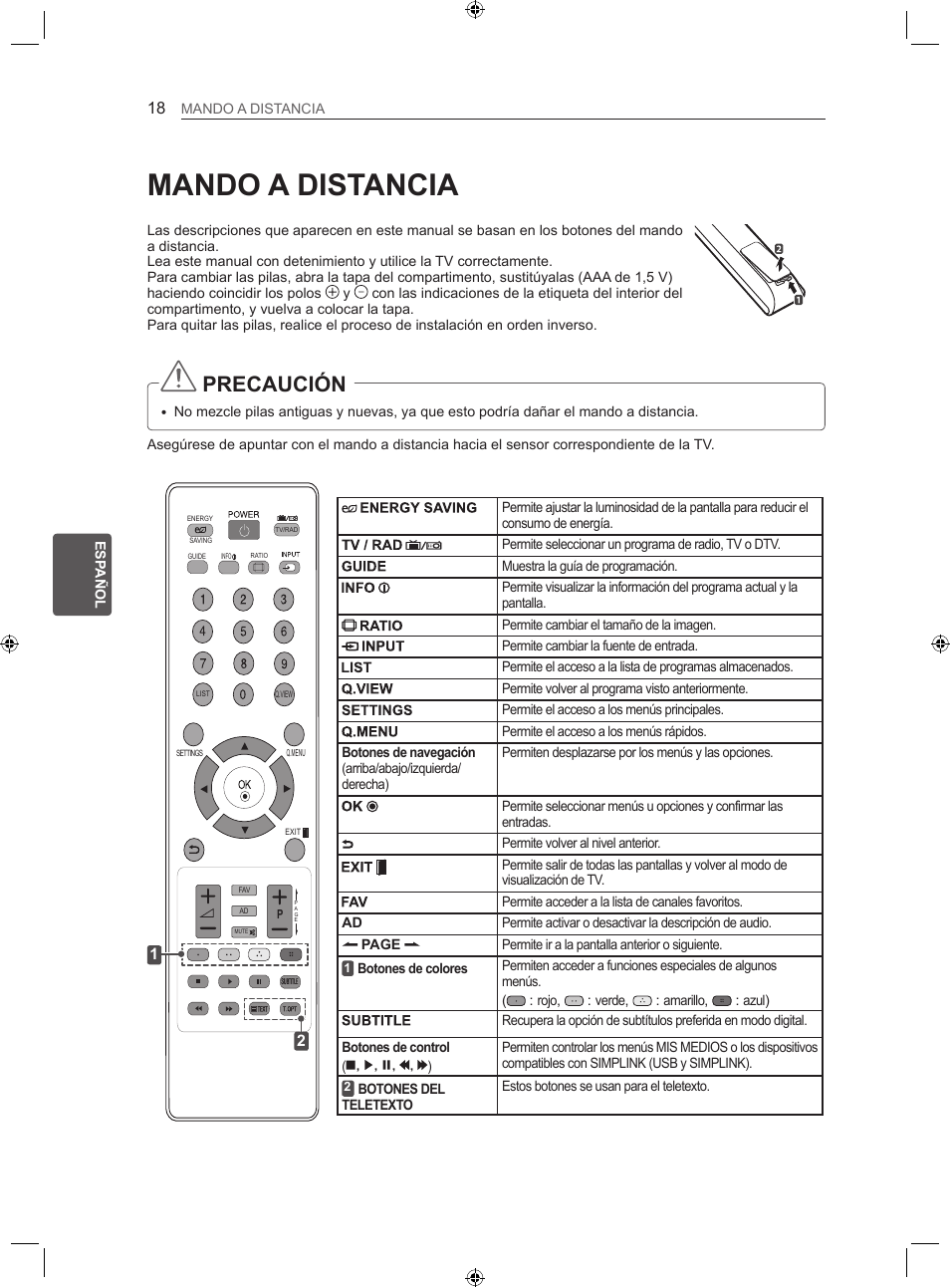 Mando a distancia, Precaución | LG 22LS3500-ZA User Manual | Page 114 / 198