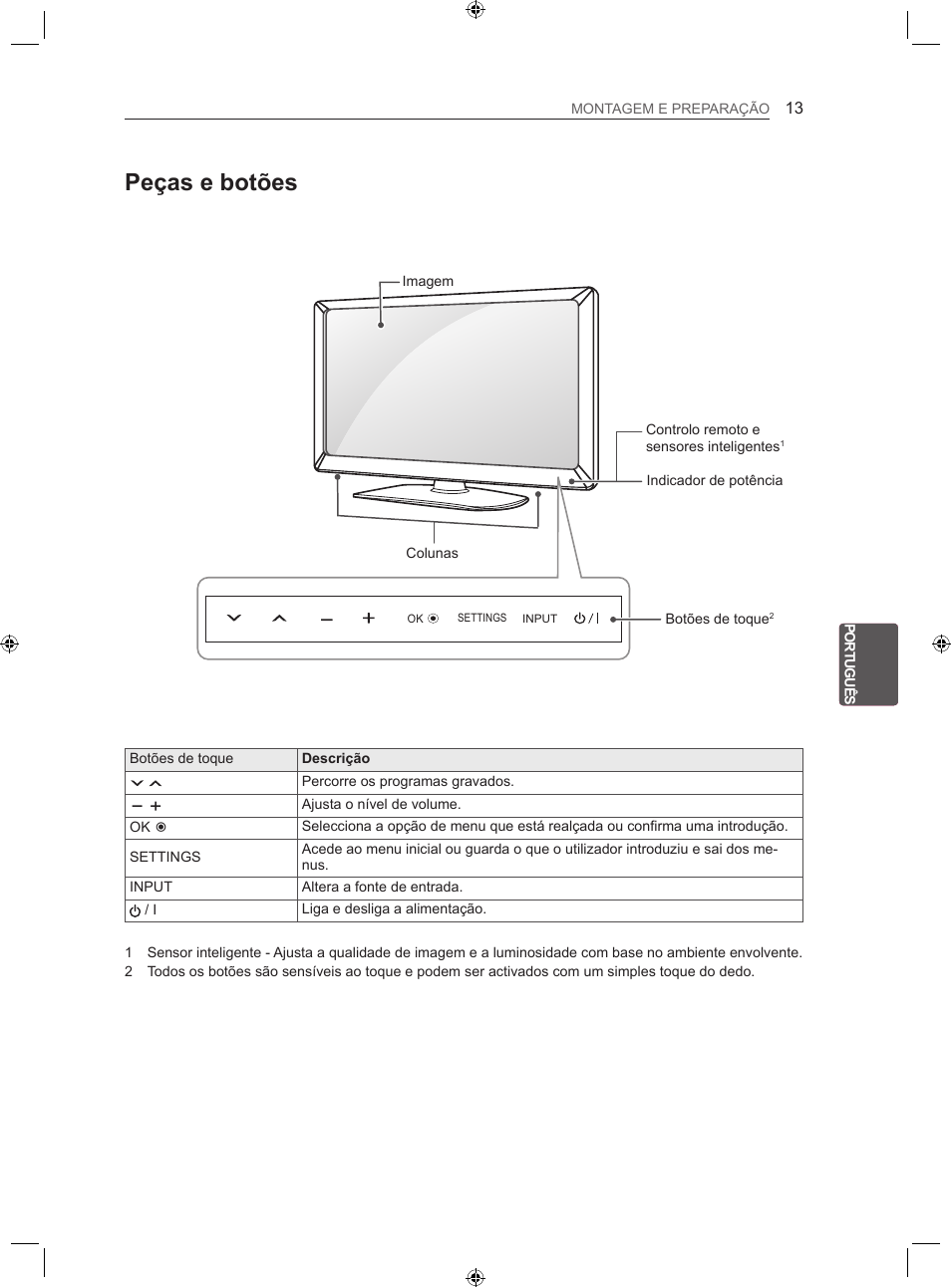 Peças e botões | LG 22LS3500-ZA User Manual | Page 129 / 198