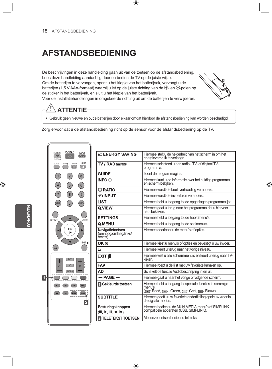 Afstandsbediening, Attentie | LG 22LS3500-ZA User Manual | Page 154 / 198