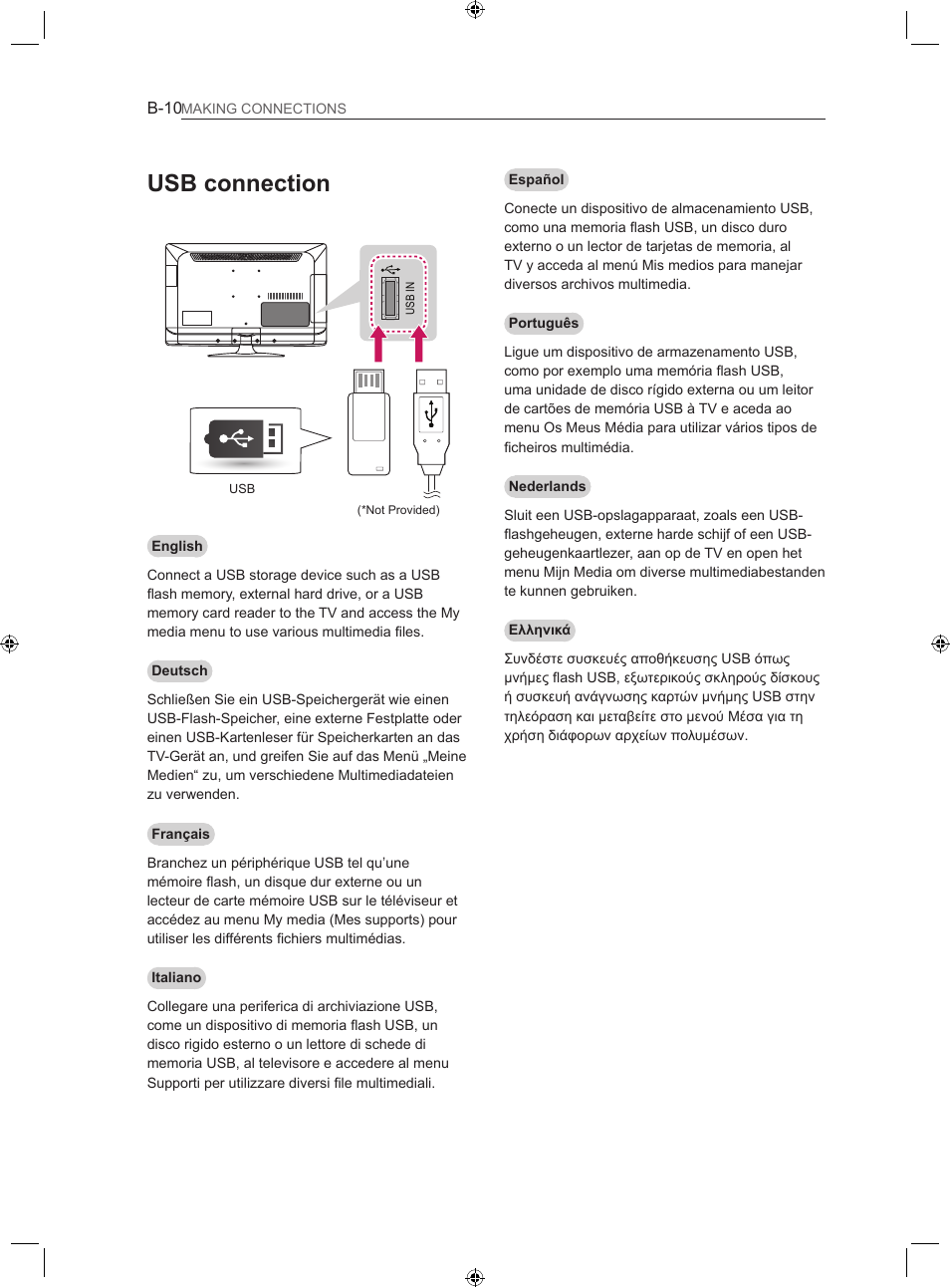 Usb connection | LG 22LS3500-ZA User Manual | Page 186 / 198