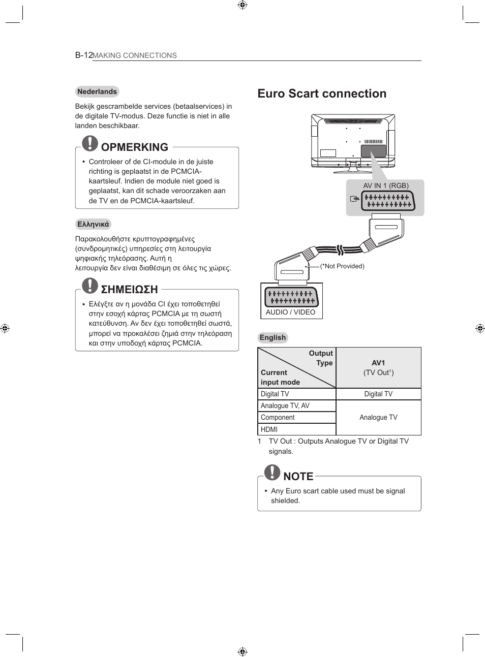 Euro scart connection, Opmerking, Σημειωση | LG 22LS3500-ZA User Manual | Page 188 / 198