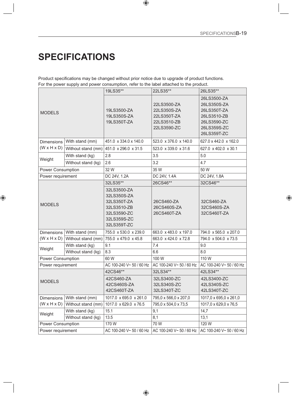 Specifications | LG 22LS3500-ZA User Manual | Page 195 / 198