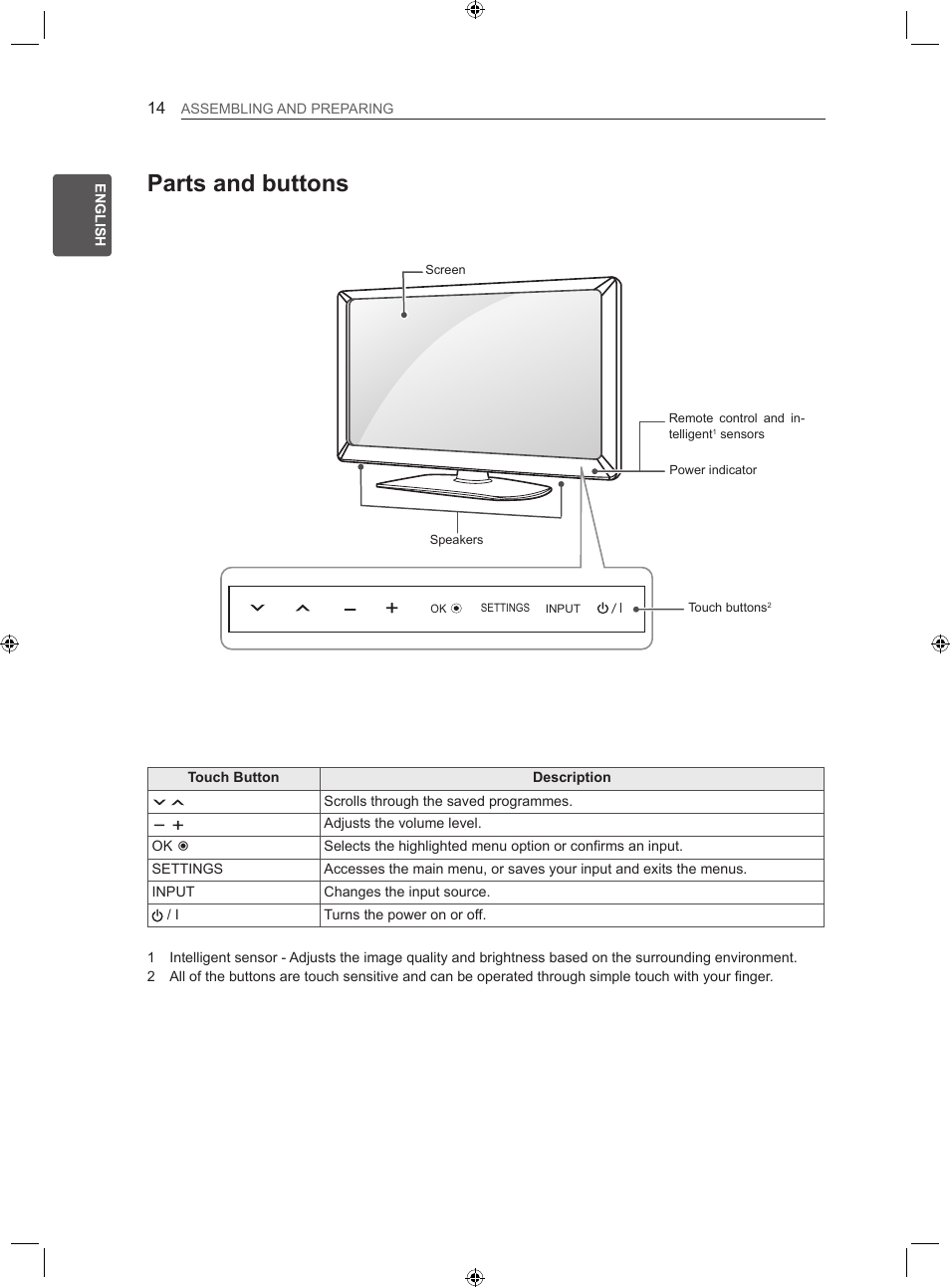 Parts and buttons | LG 22LS3500-ZA User Manual | Page 22 / 198