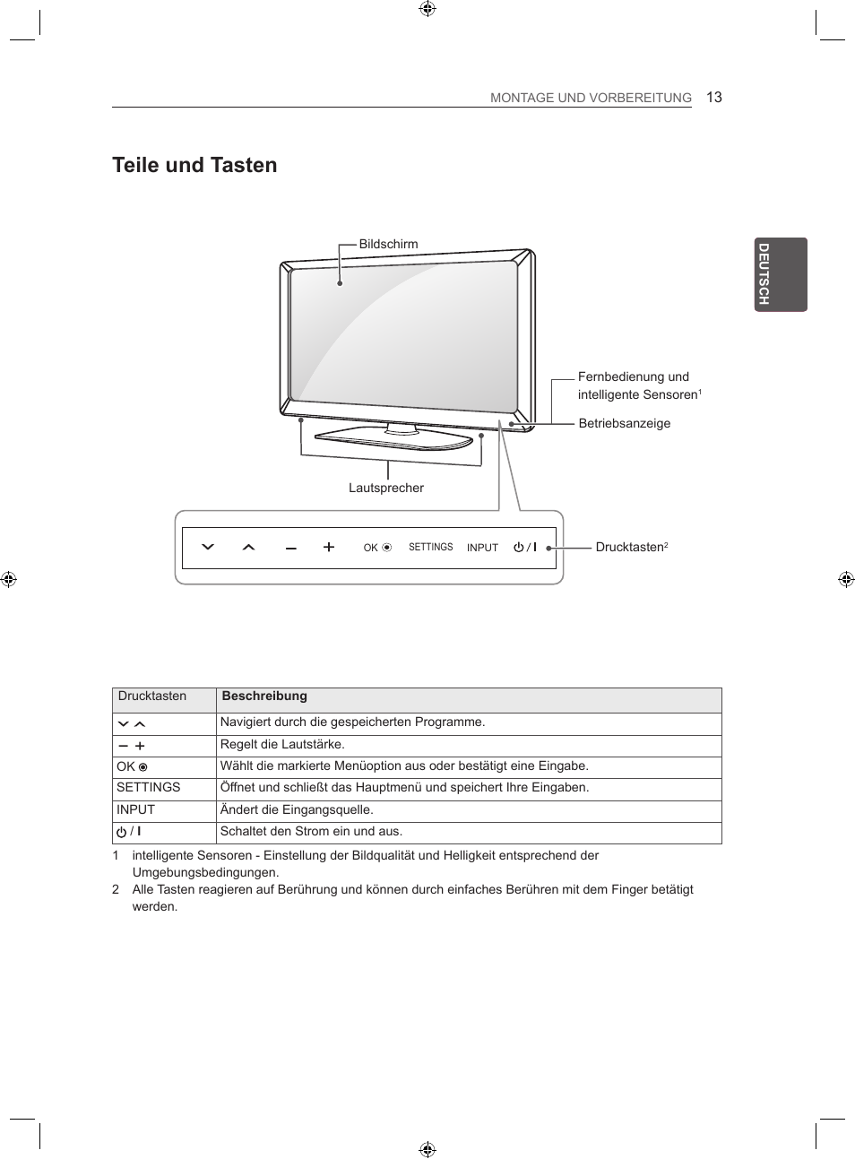 Teile und tasten | LG 22LS3500-ZA User Manual | Page 43 / 198