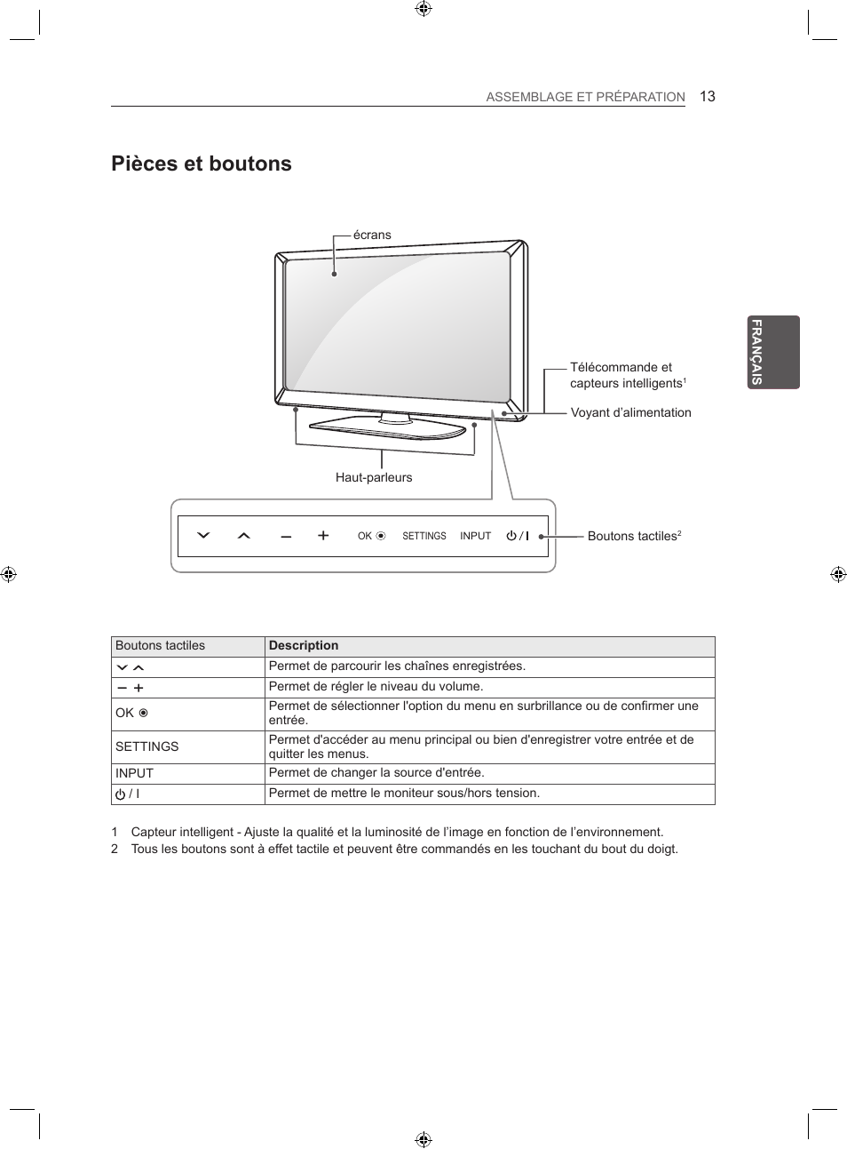 Pièces et boutons | LG 22LS3500-ZA User Manual | Page 63 / 198