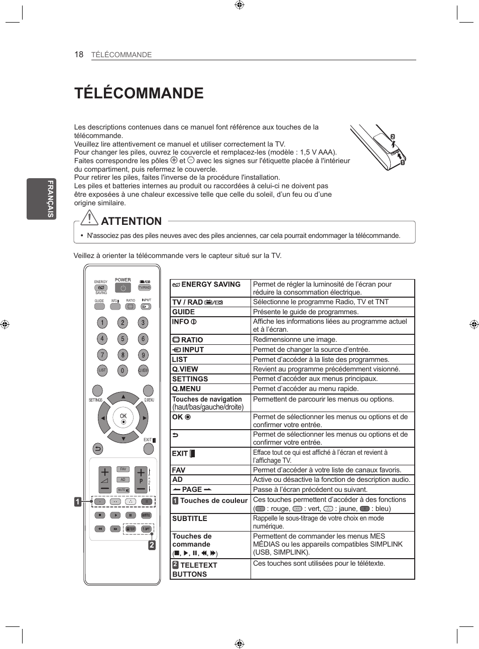 Télécommande, Attention | LG 22LS3500-ZA User Manual | Page 68 / 198
