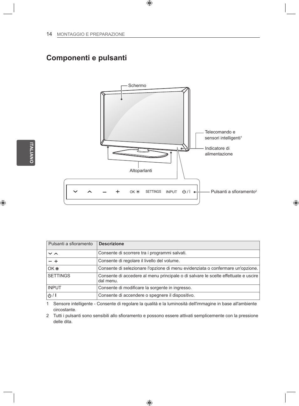 Componenti e pulsanti | LG 22LS3500-ZA User Manual | Page 84 / 198