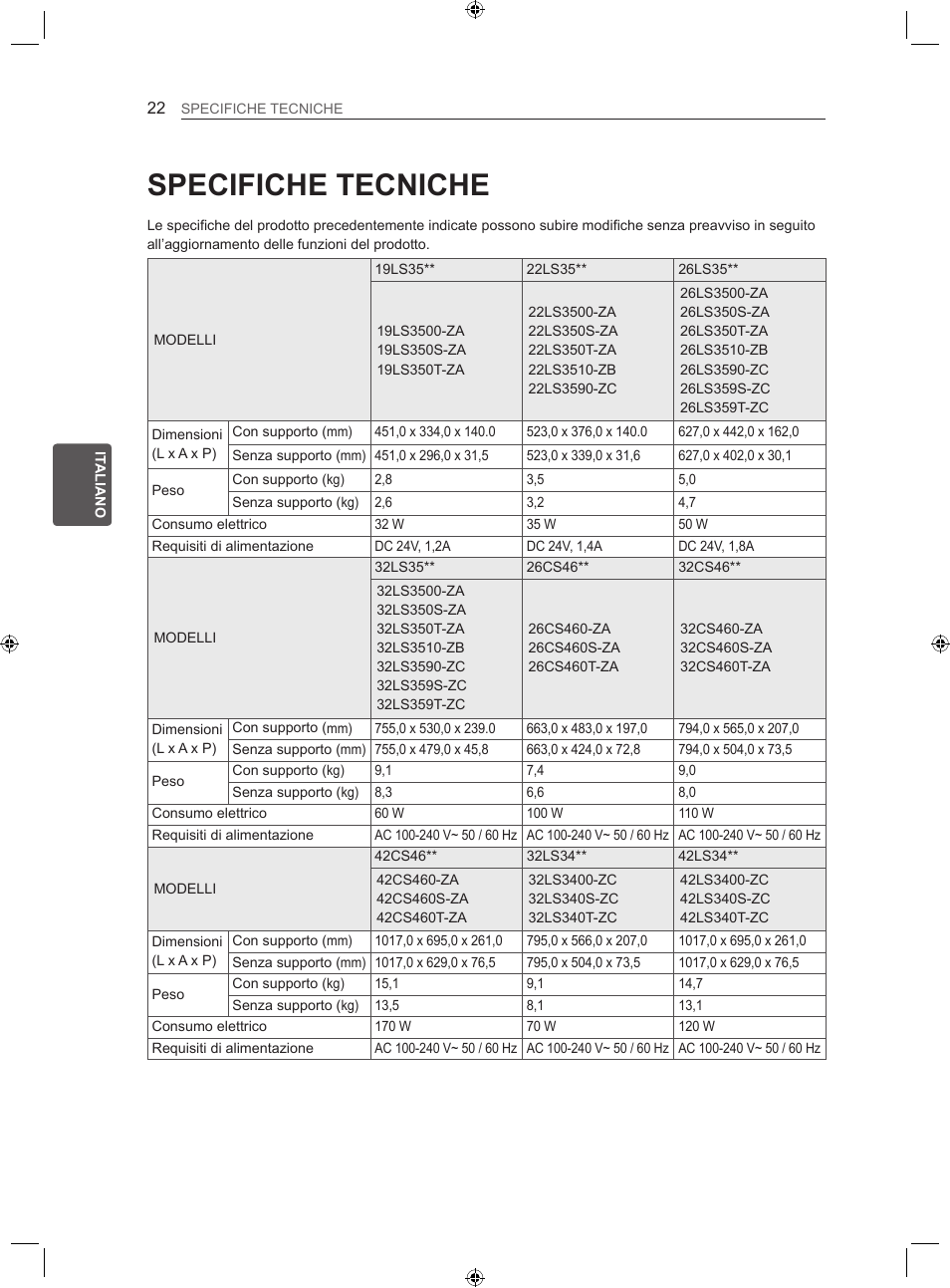 Specifiche tecniche | LG 22LS3500-ZA User Manual | Page 92 / 198