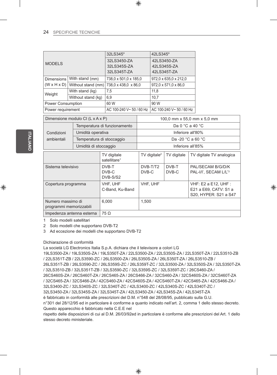 5hd u, 6lgh, Ldjudppl deorffk l 6/57 | LG 32LS3500 User Manual | Page 100 / 214
