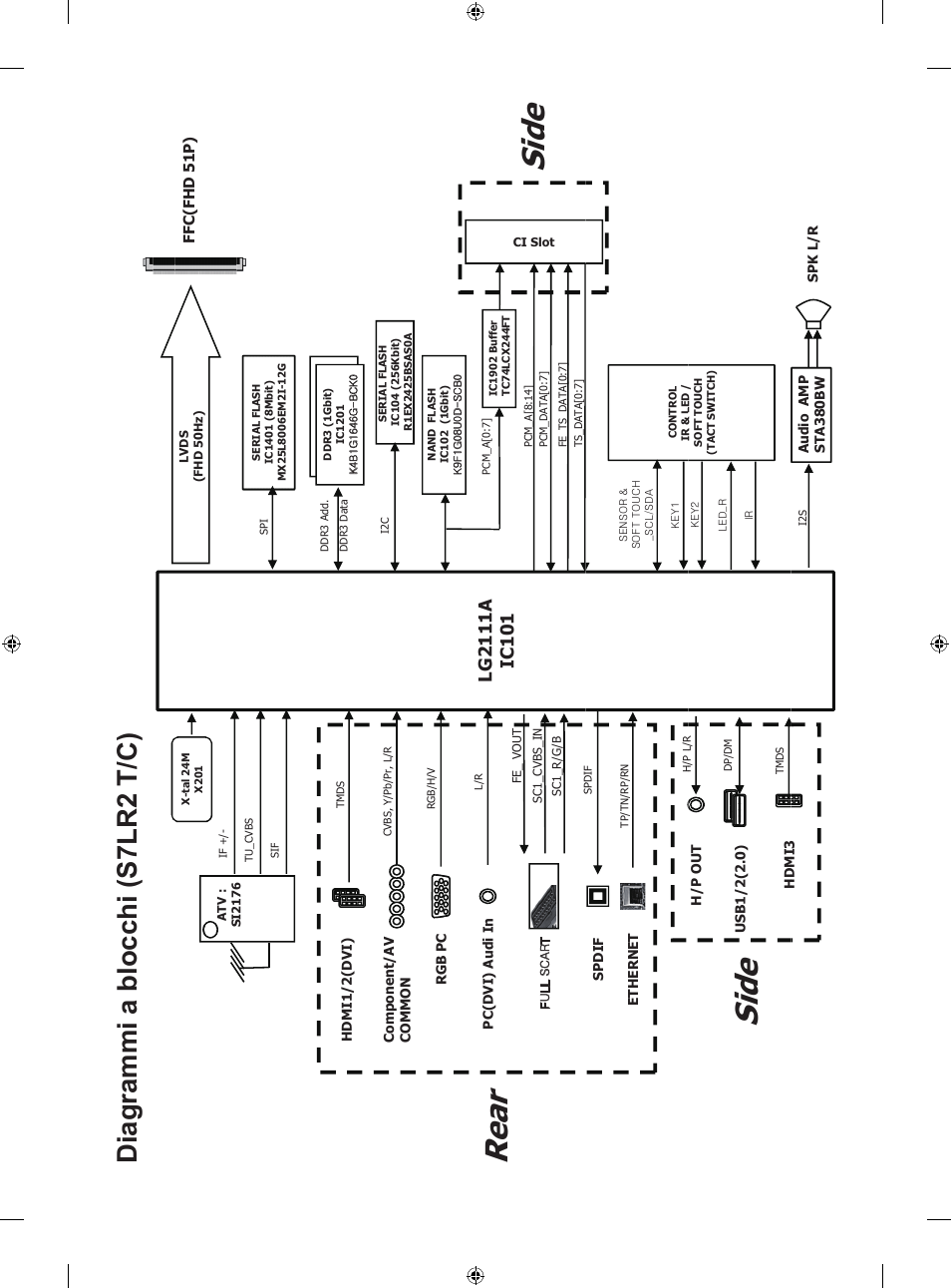 5hd u, 6lgh, Ldjudppl deorffk l 6/57 | LG 32LS3500 User Manual | Page 101 / 214