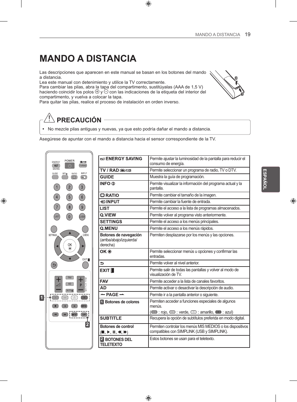 Mando a distancia, Precaución | LG 32LS3500 User Manual | Page 123 / 214
