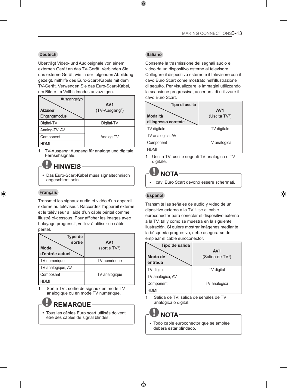 Hinweis, Remarque, Nota | LG 32LS3500 User Manual | Page 205 / 214