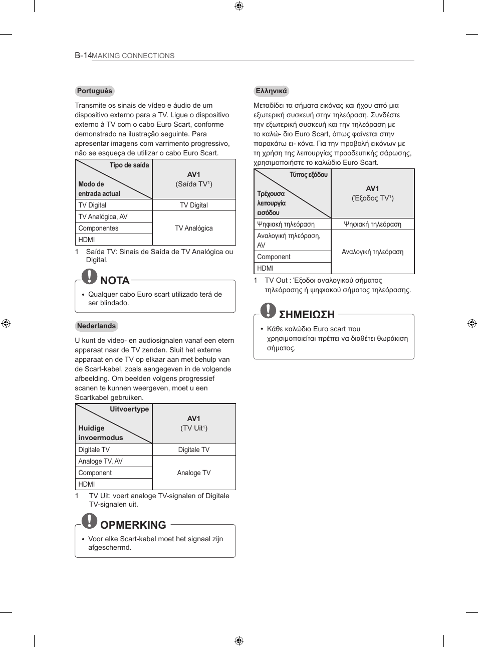 Nota, Opmerking, Σημειωση | LG 32LS3500 User Manual | Page 206 / 214