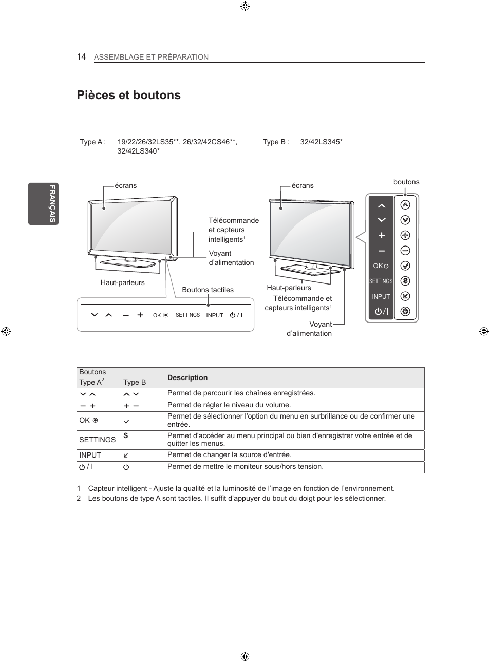 Pièces et boutons | LG 32LS3500 User Manual | Page 68 / 214