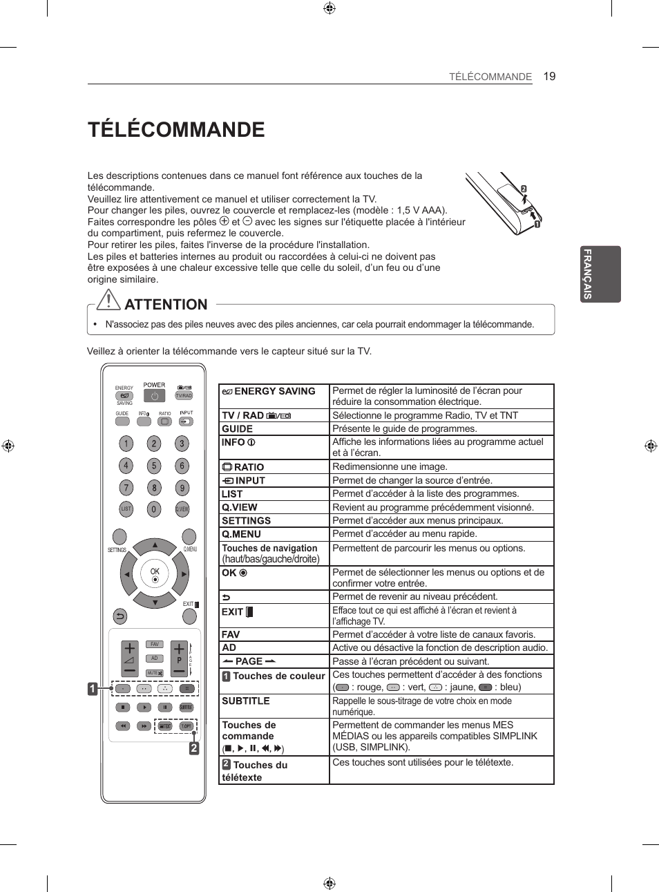 Télécommande, Attention | LG 32LS3500 User Manual | Page 73 / 214